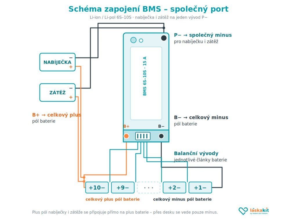 Zapojeni BMS