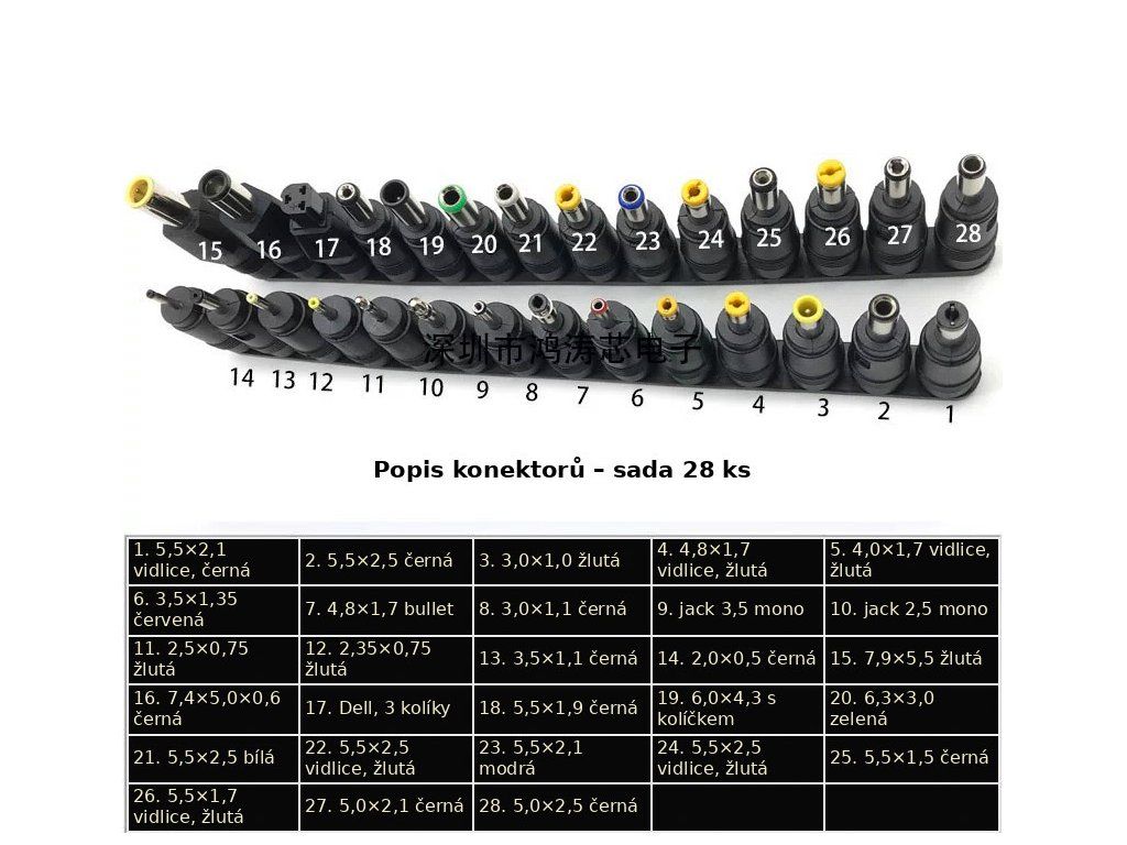 Přehled 28 velikostí DC konektorů v sadě redukcí 5,5 × 2,1 mm